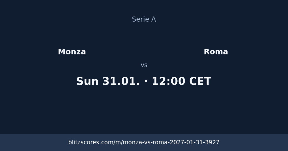 Monza vs Roma score card