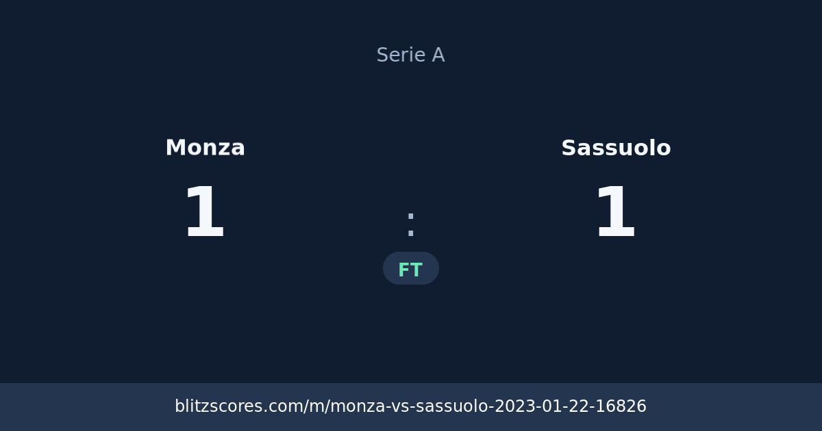 Monza vs Sassuolo score card