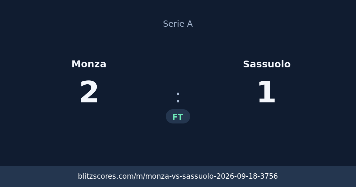 Monza vs Sassuolo score card