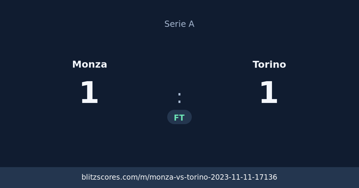 Monza vs Torino score card