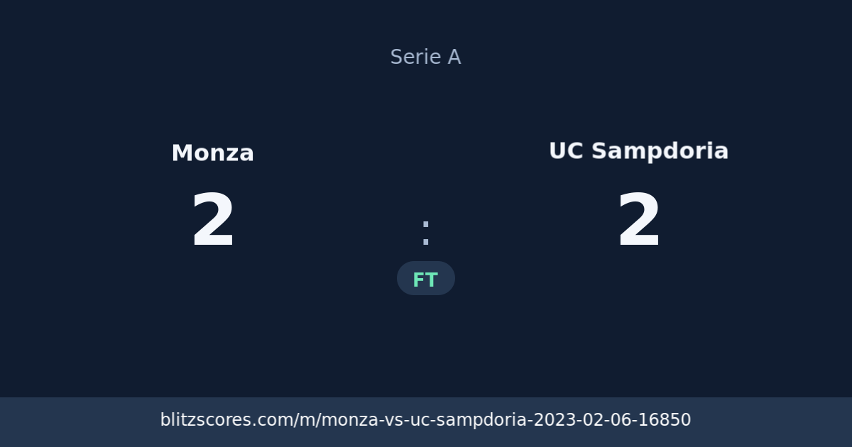 Monza vs UC Sampdoria score card