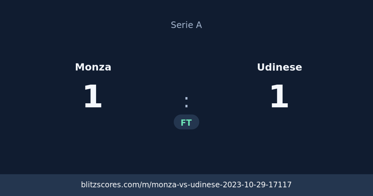 Monza vs Udinese score card