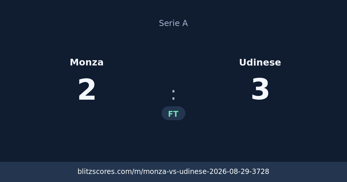 Monza vs Udinese score card
