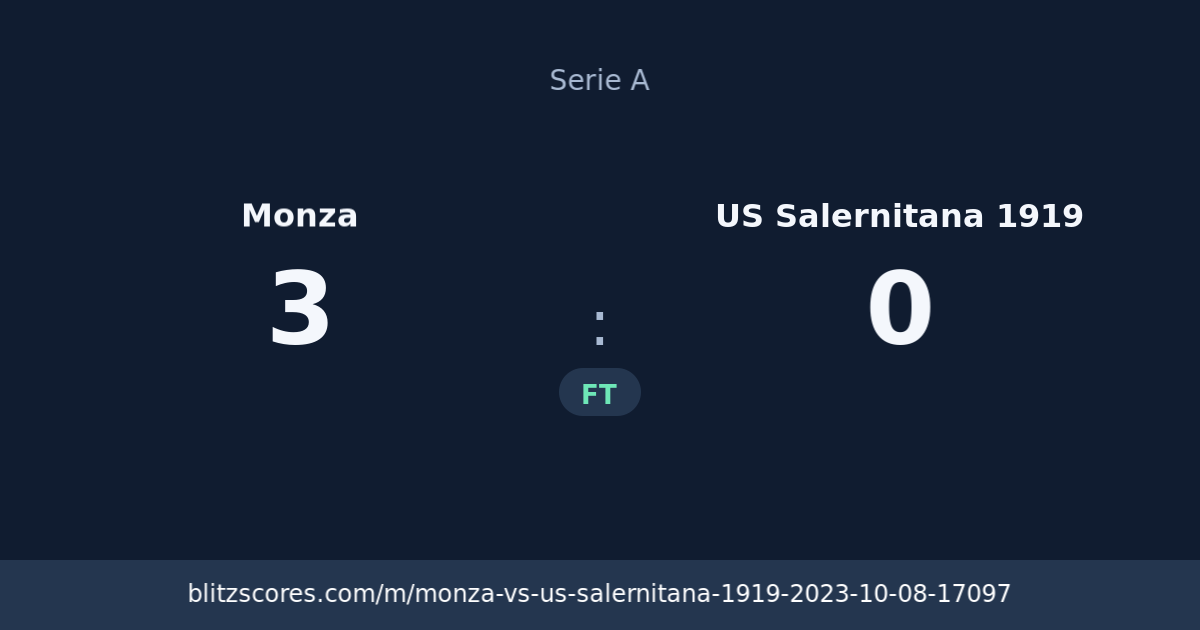 Monza vs US Salernitana 1919 score card
