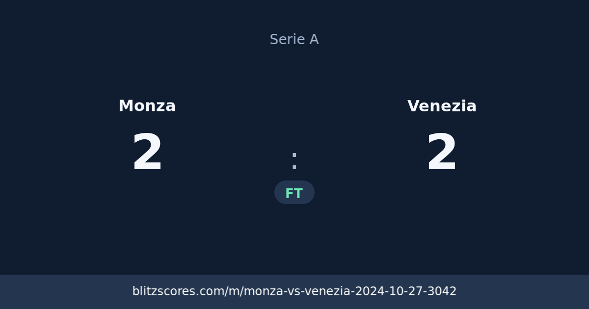 Monza vs Venezia score card