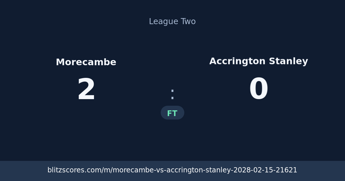 Morecambe vs Accrington Stanley score card