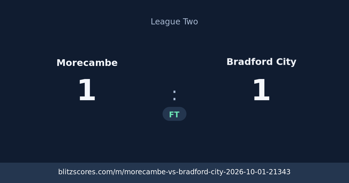 Morecambe vs Bradford City score card