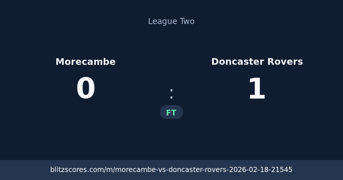 Morecambe vs Doncaster Rovers score card