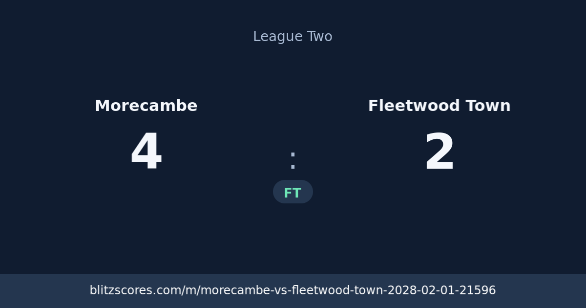 Morecambe vs Fleetwood Town score card