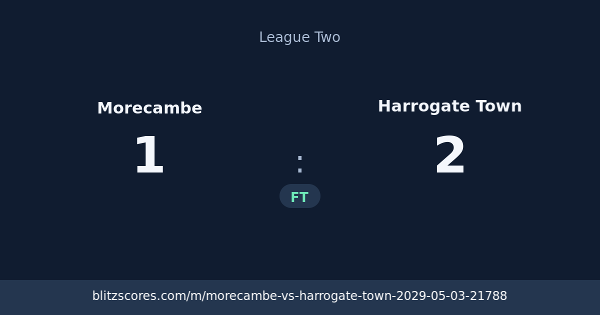 Morecambe vs Harrogate Town score card