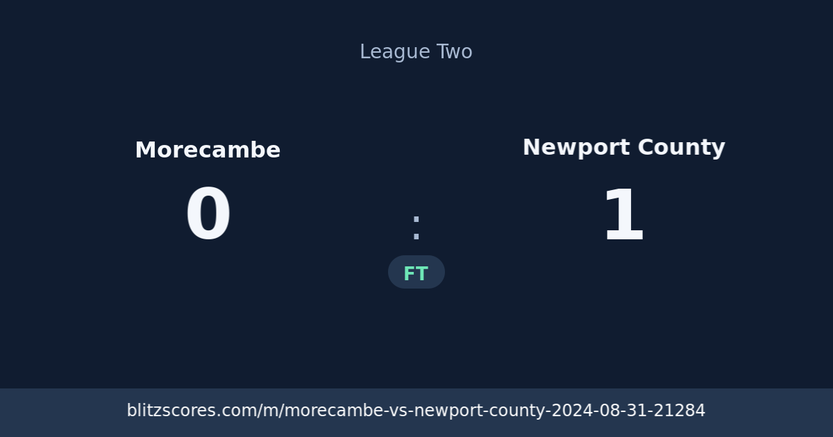 Morecambe vs Newport County score card