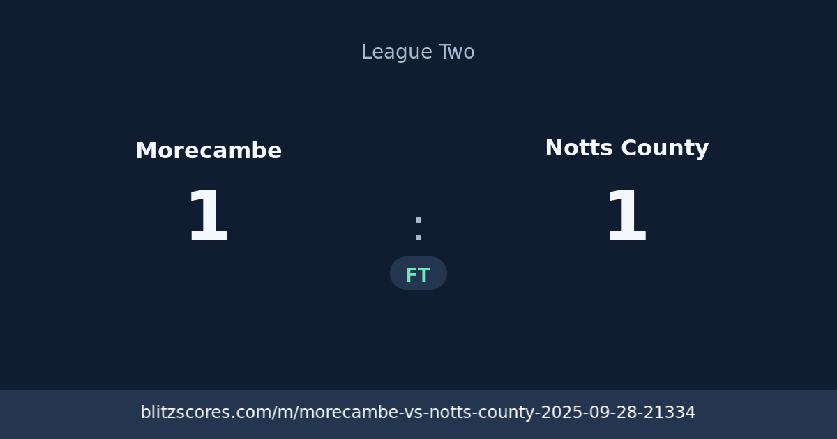Morecambe vs Notts County score card
