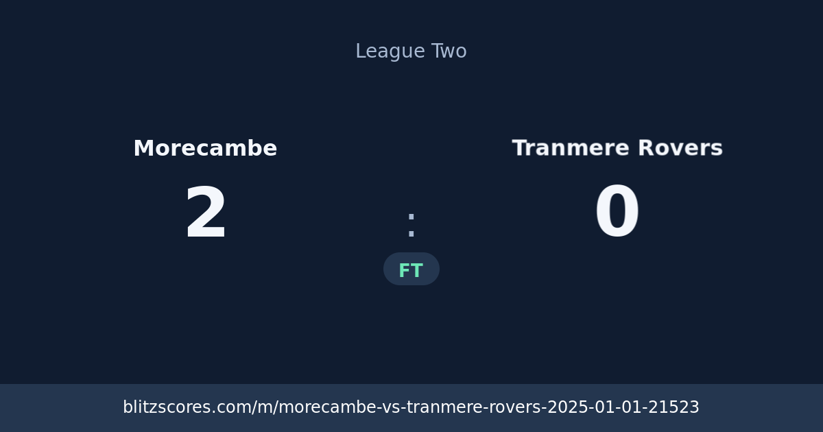 Morecambe vs Tranmere Rovers score card