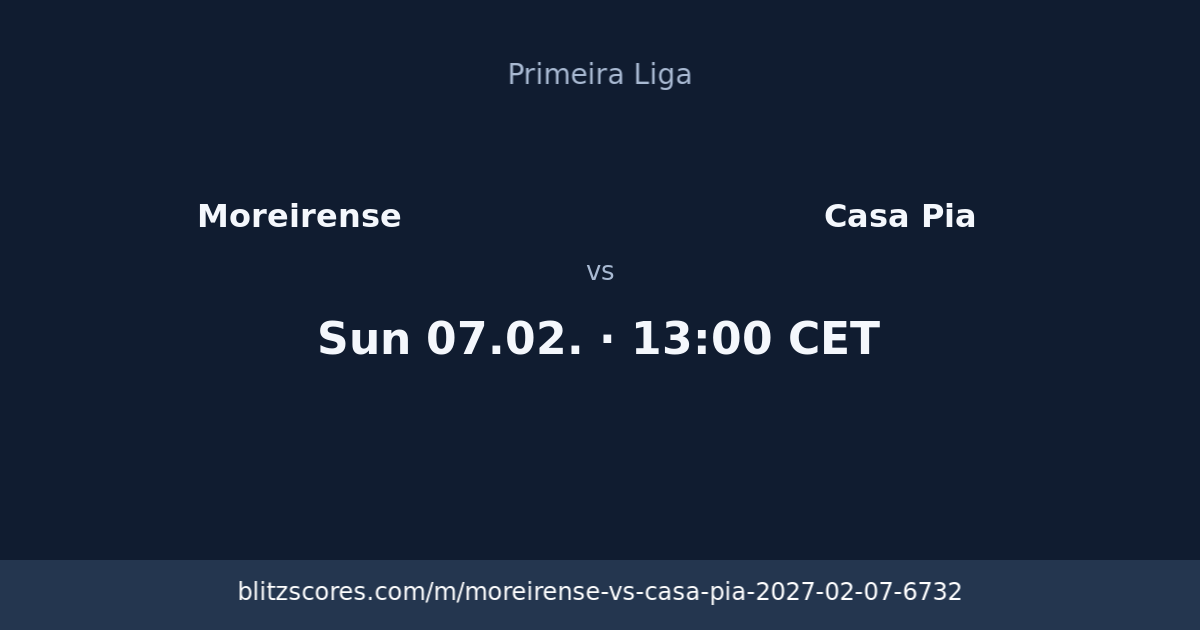 Moreirense vs Casa Pia score card