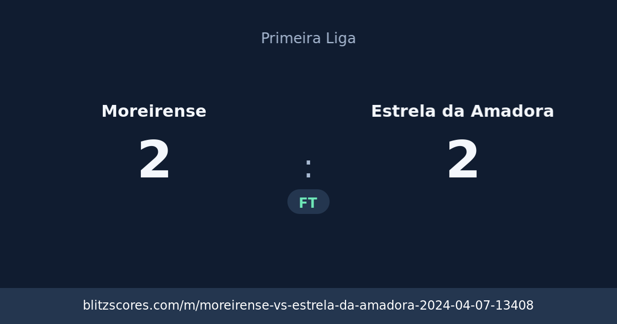Moreirense vs Estrela da Amadora score card