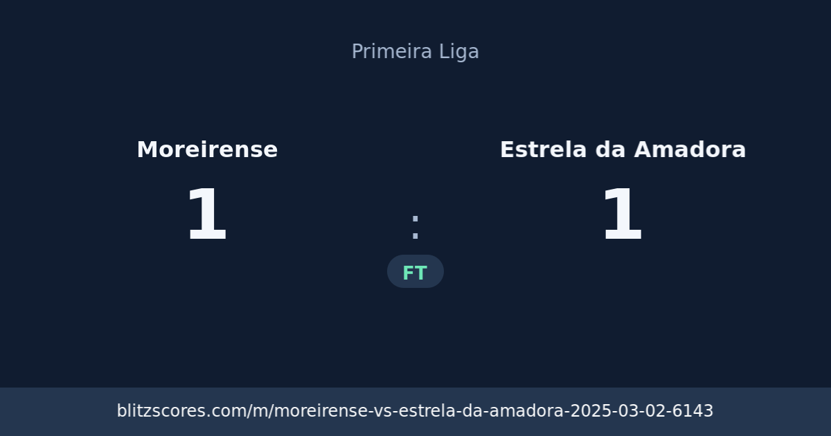 Moreirense vs Estrela da Amadora score card