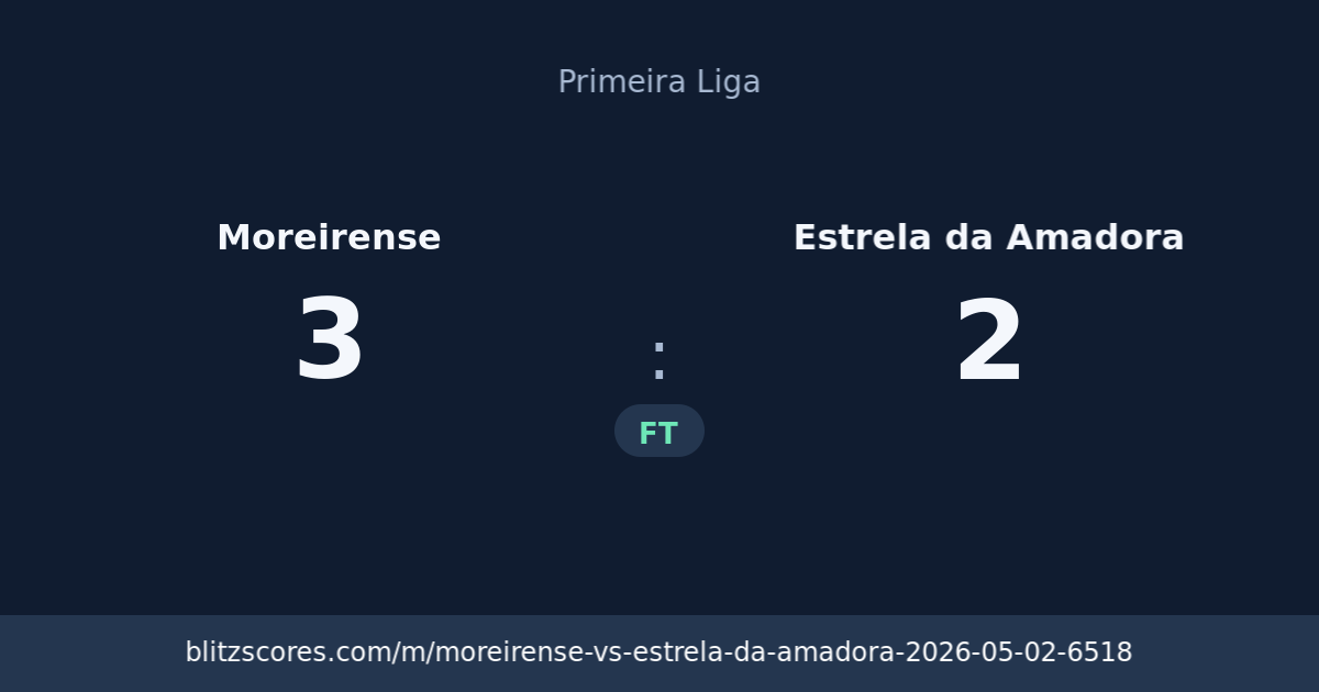 Moreirense vs Estrela da Amadora score card