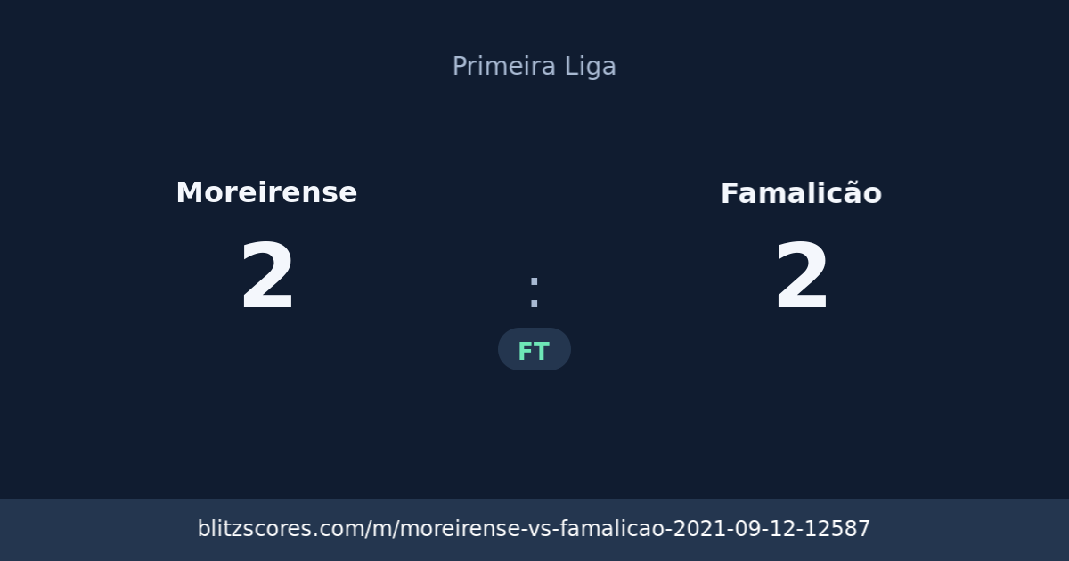 Moreirense vs Famalicão score card
