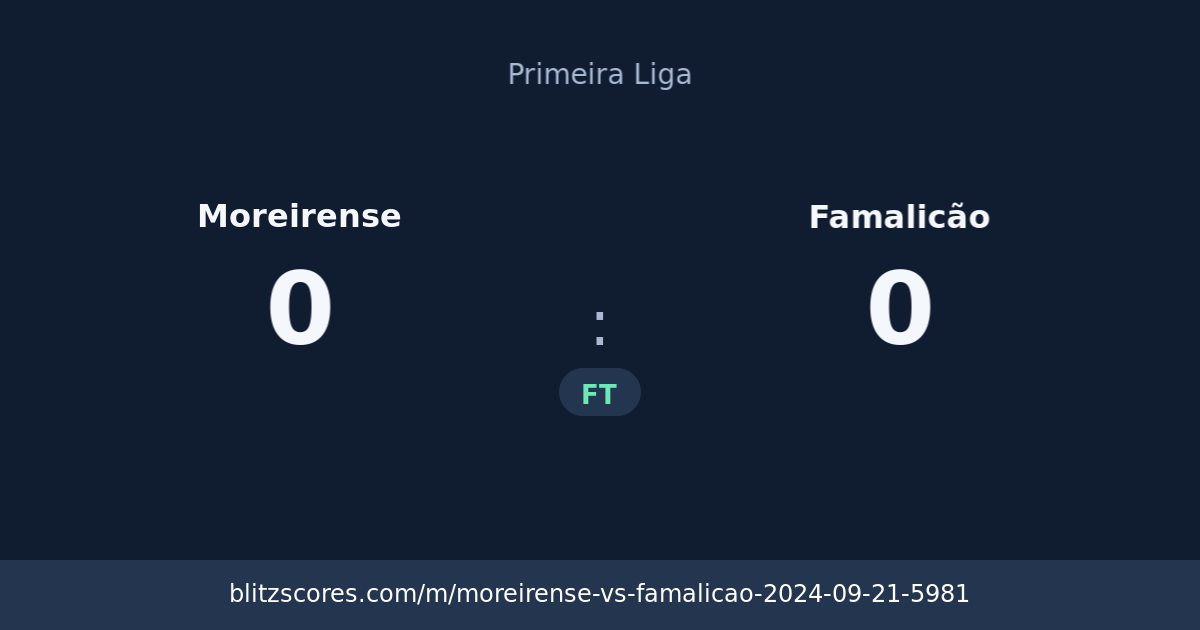 Moreirense vs Famalicão score card