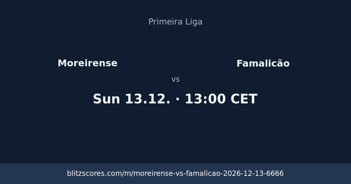 Moreirense vs Famalicão score card