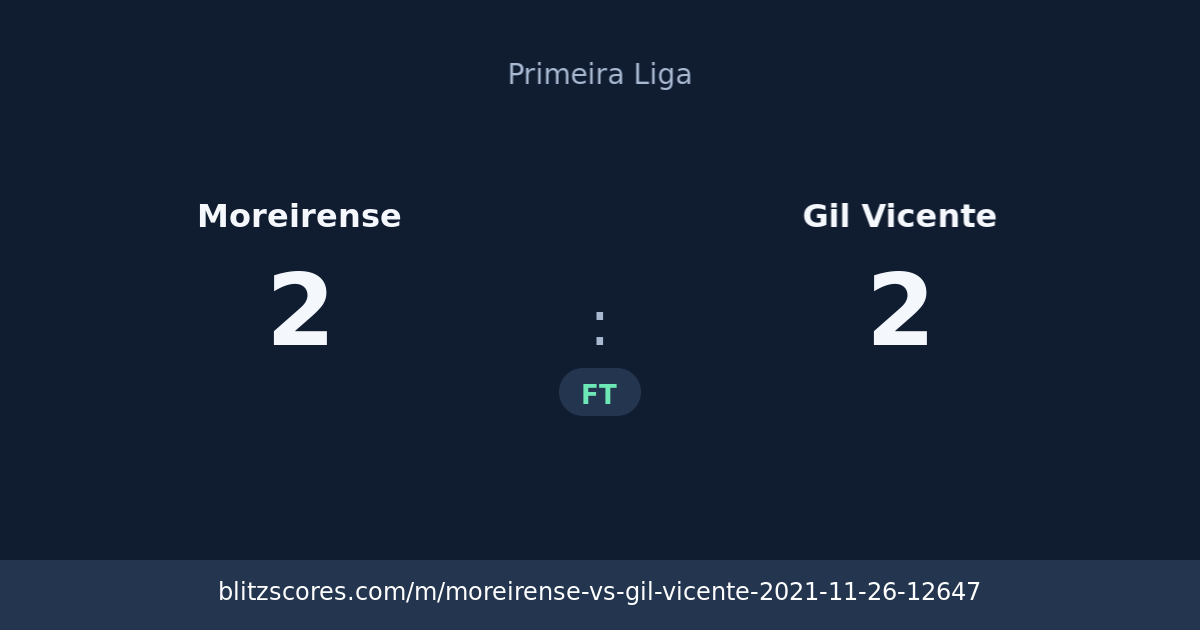 Moreirense vs Gil Vicente score card