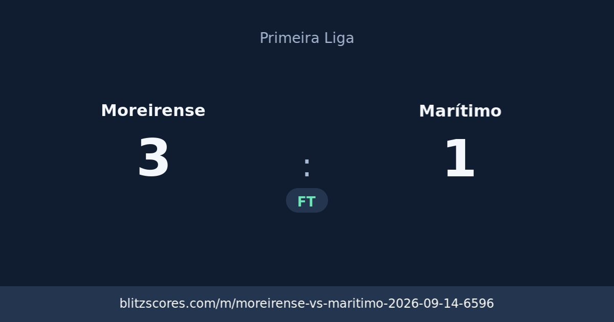 Moreirense vs Marítimo score card