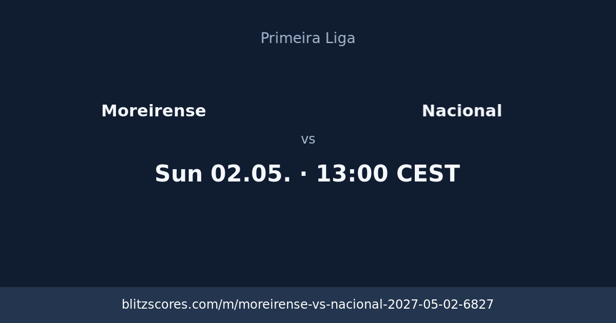Moreirense vs Nacional score card