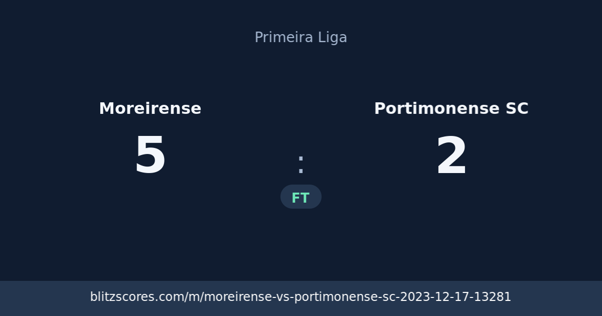 Moreirense vs Portimonense SC score card
