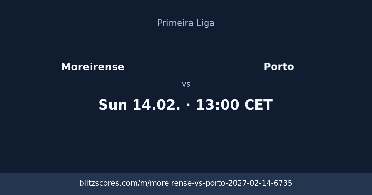 Moreirense vs Porto score card