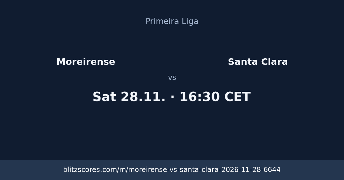 Moreirense vs Santa Clara score card