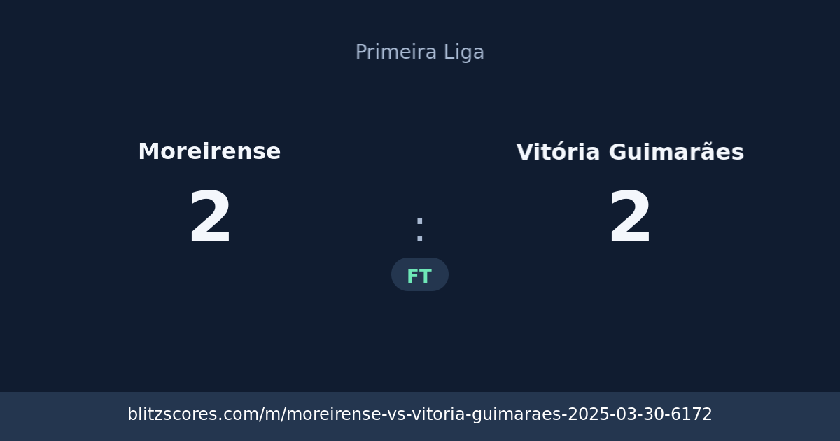 Moreirense vs Vitória Guimarães score card