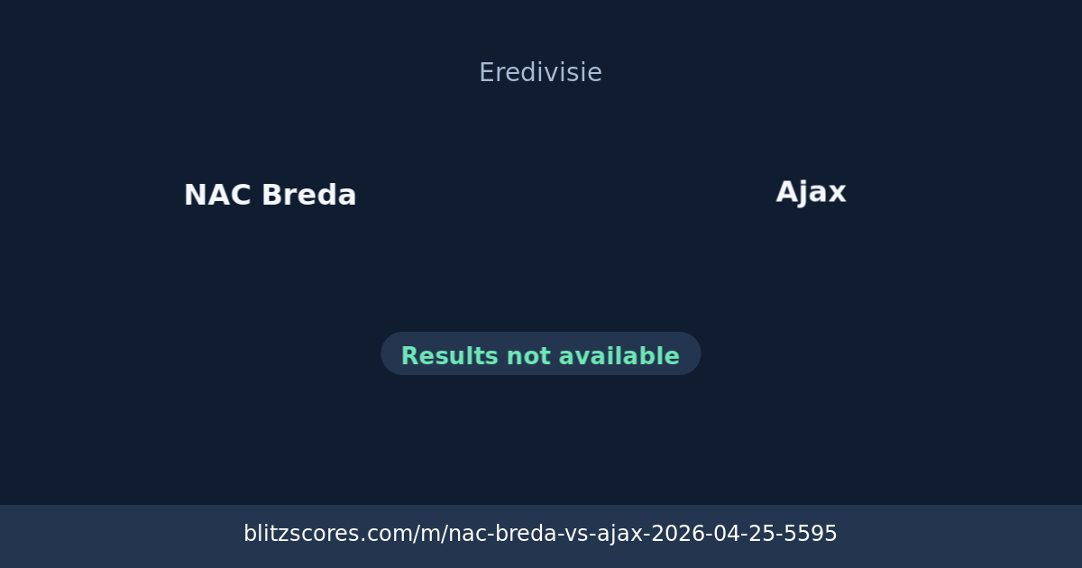 NAC Breda vs Ajax score card