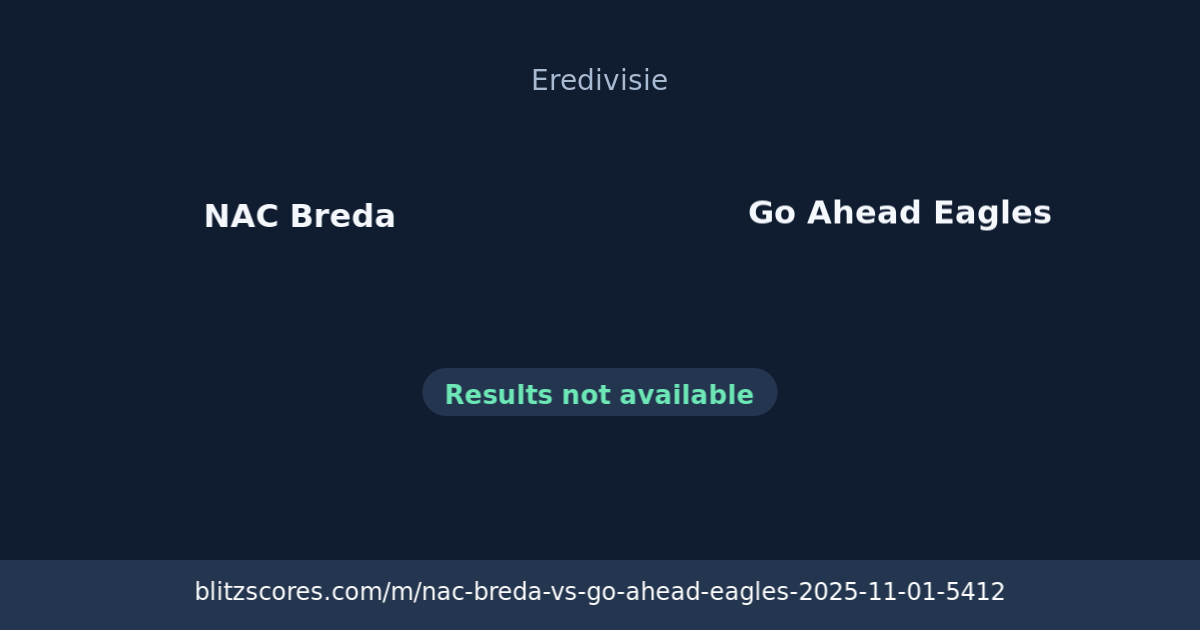 NAC Breda vs Go Ahead Eagles score card