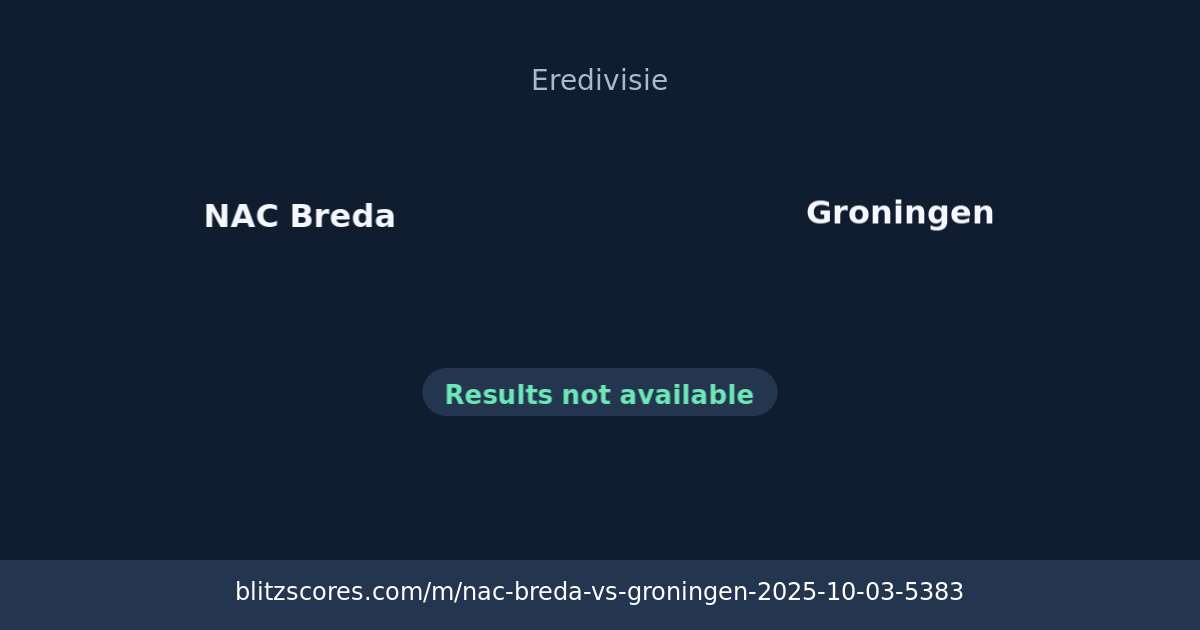 NAC Breda vs Groningen score card