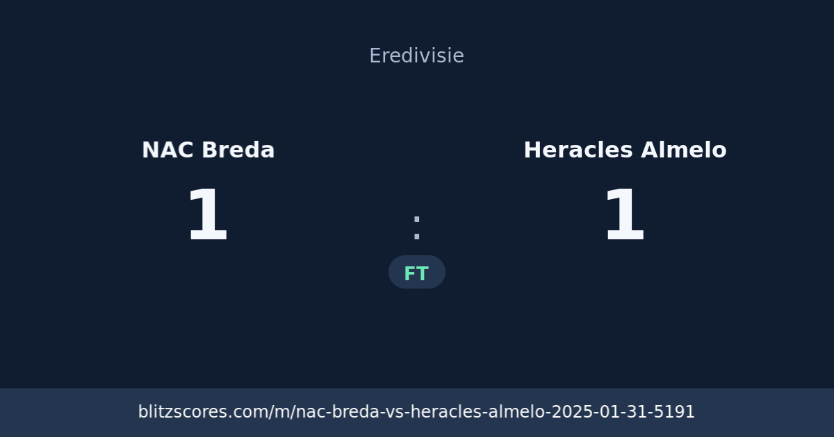 NAC Breda vs Heracles Almelo score card