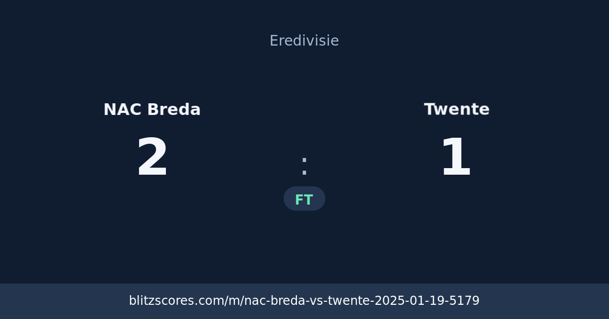 NAC Breda vs Twente score card
