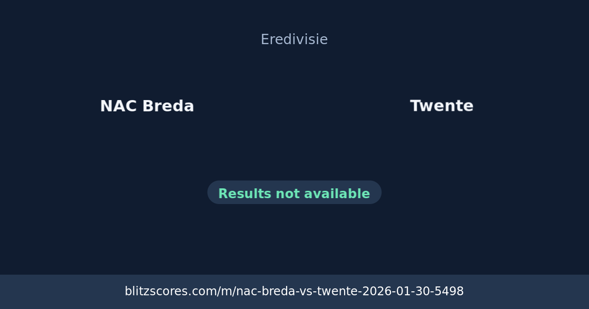 NAC Breda vs Twente score card