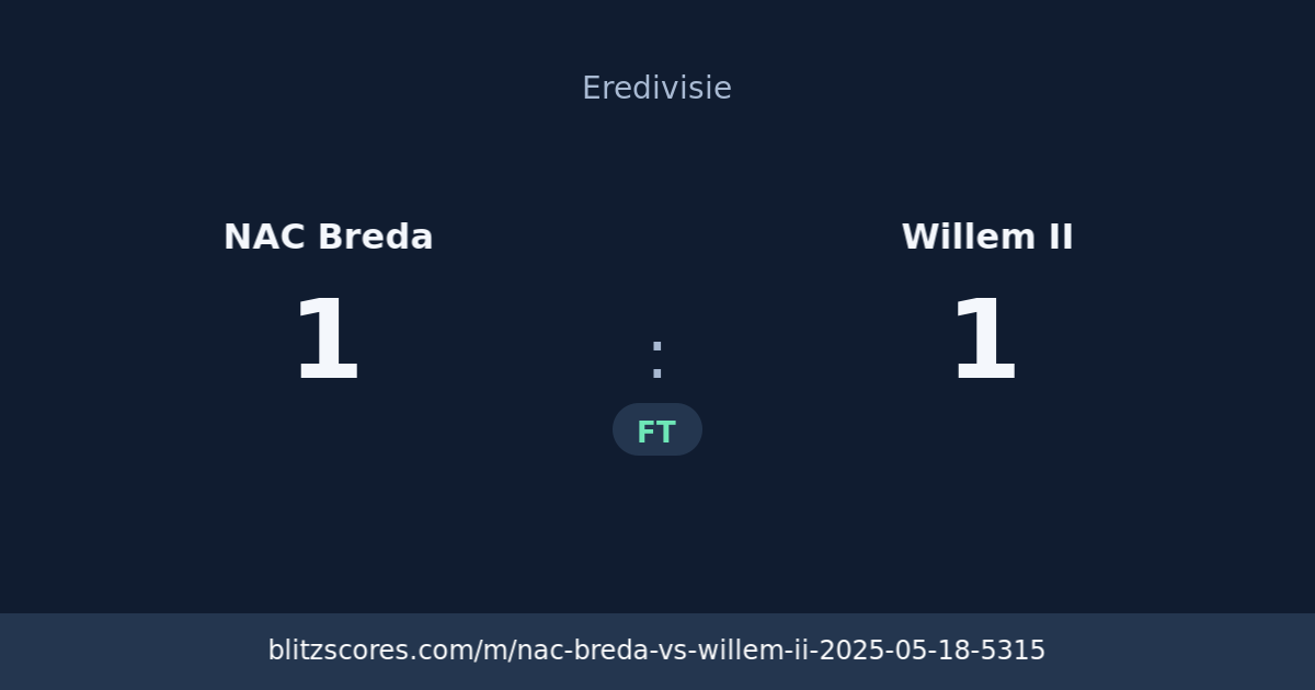 NAC Breda vs Willem II score card