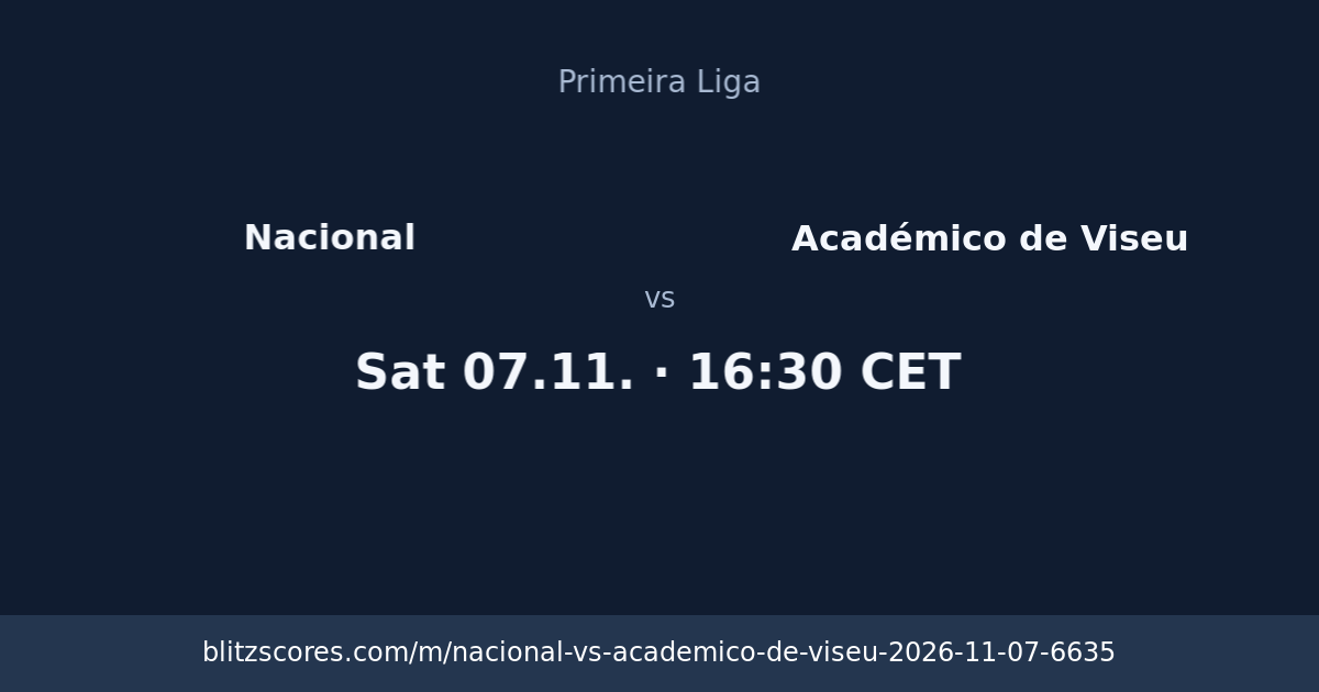 Nacional vs Académico de Viseu score card