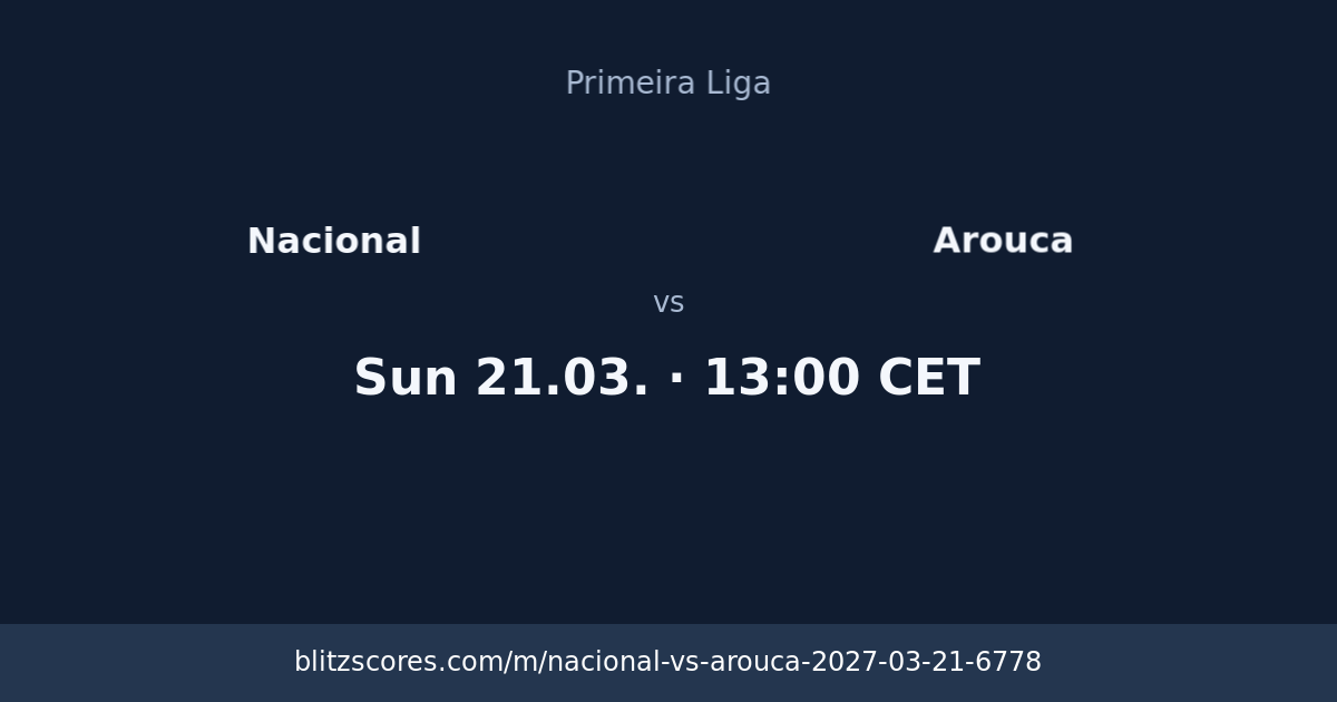 Nacional vs Arouca score card