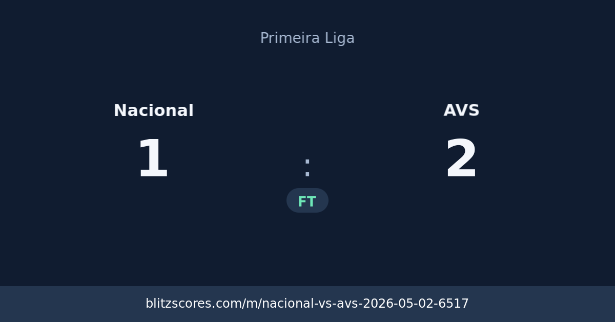 Nacional vs AVS score card