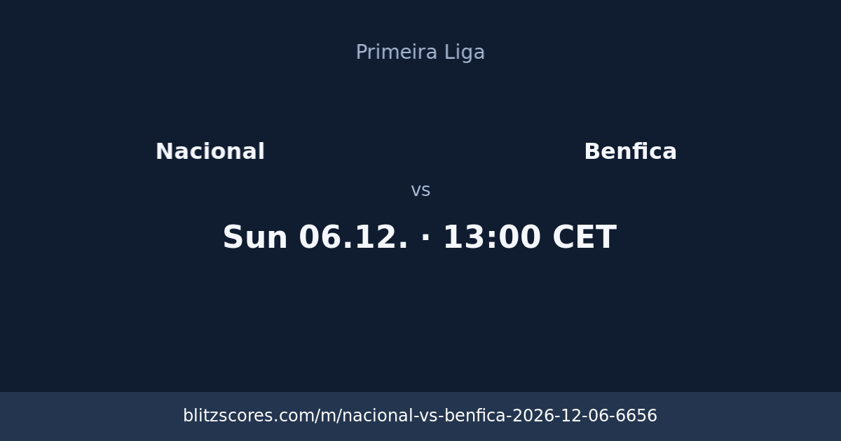 Nacional vs Benfica score card