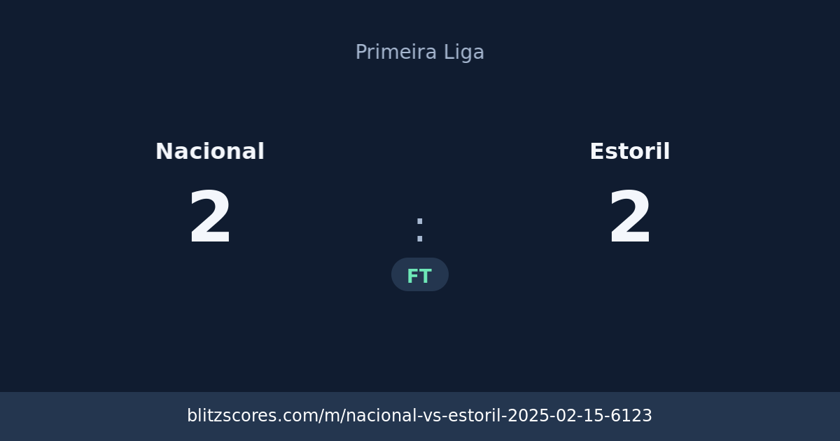 Nacional vs Estoril score card