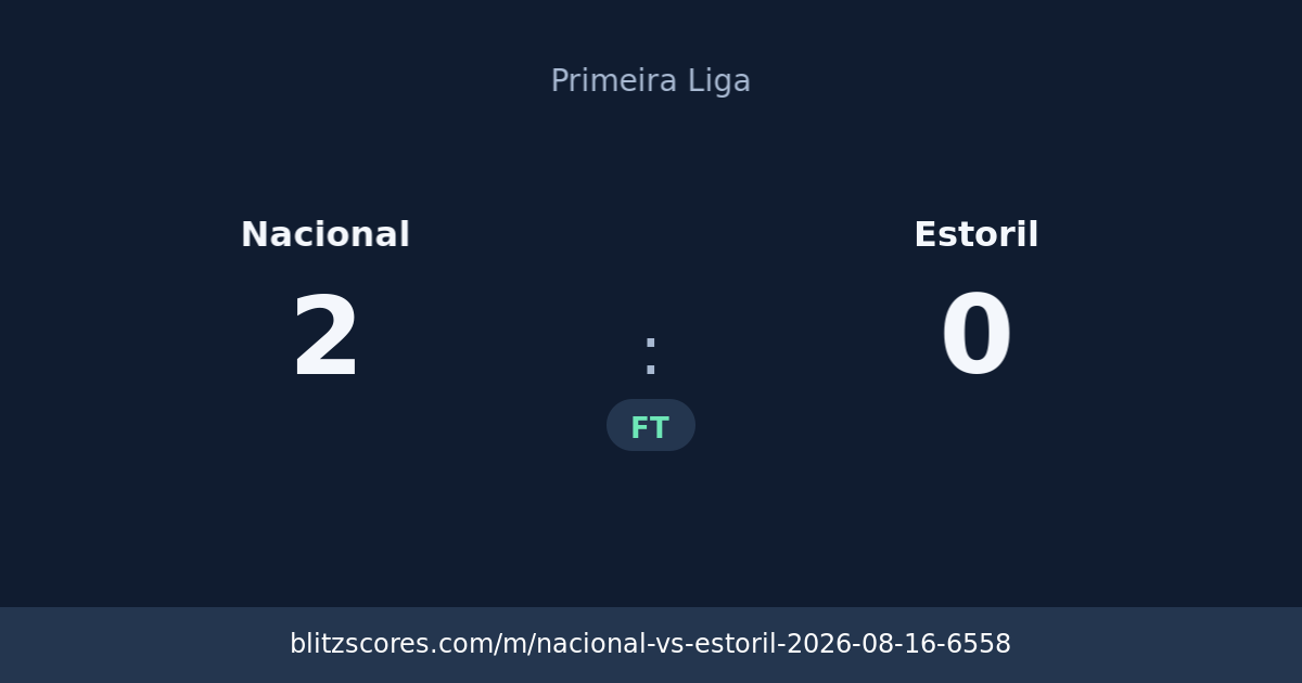 Nacional vs Estoril score card