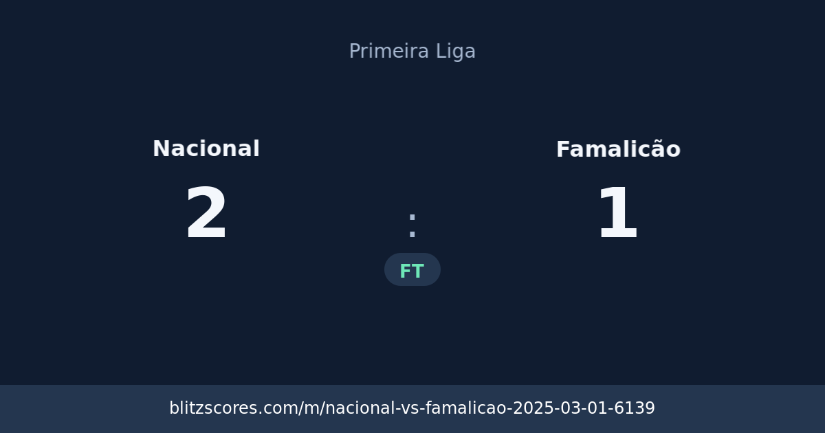 Nacional vs Famalicão score card