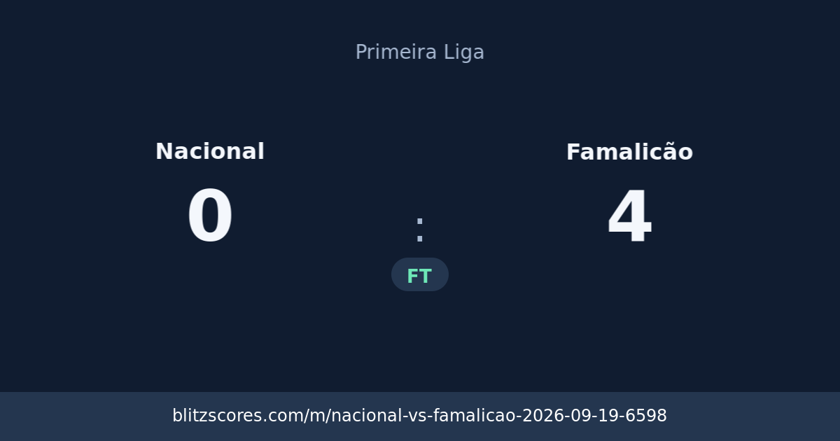 Nacional vs Famalicão score card