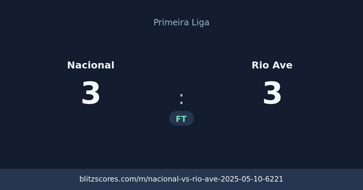 Nacional vs Rio Ave score card