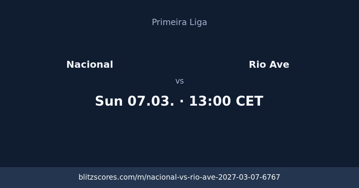 Nacional vs Rio Ave score card