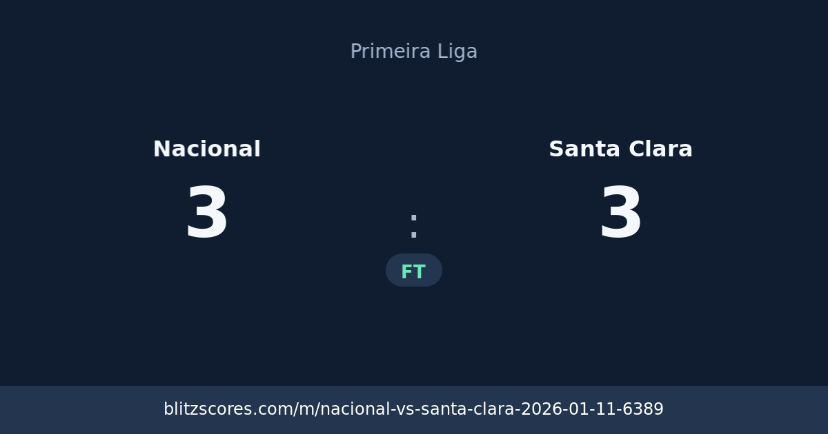 Nacional vs Santa Clara score card