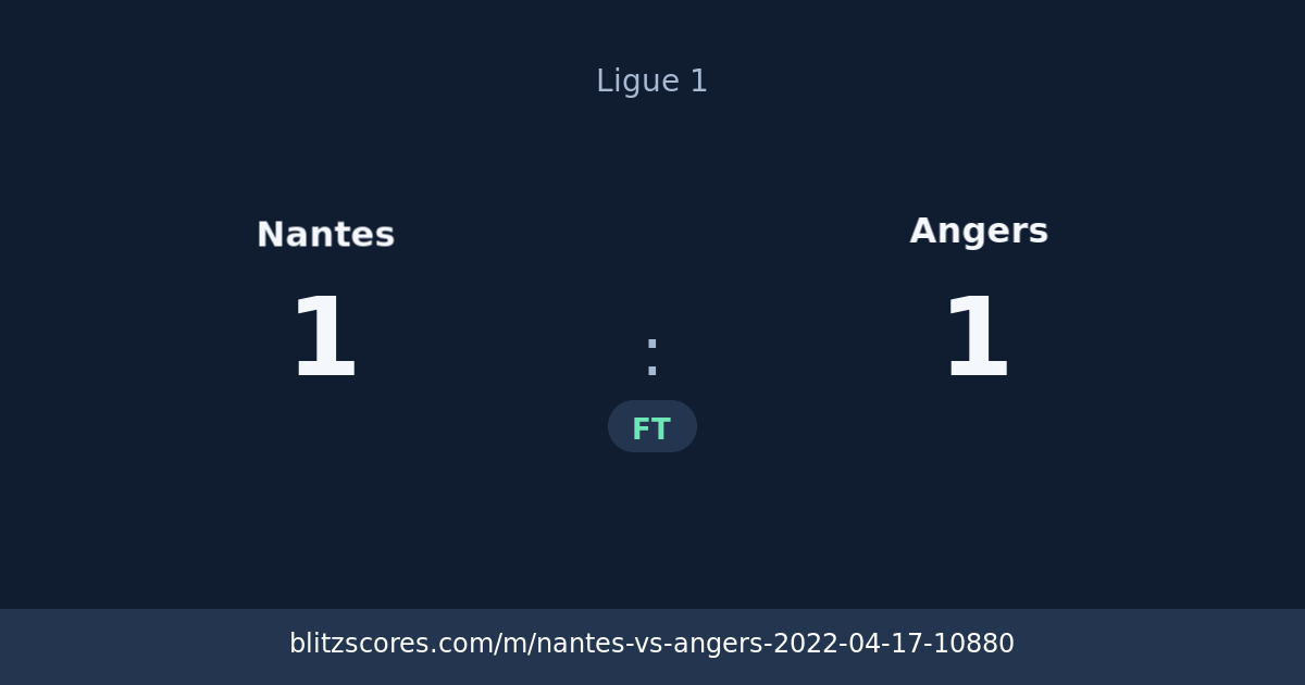 Nantes vs Angers score card